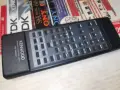 KENWOOD RC-R0601 ВНОС SWISS 0109261940, снимка 1