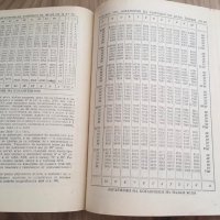 Четиризначни математически таблици и формули 9-11 клас Народна Просвета, снимка 2 - Енциклопедии, справочници - 37757496