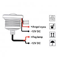 LED халогени тип ангелски очи , 89мм , LED Super Lamp Fog Angel Eyes, снимка 7 - Аксесоари и консумативи - 29523896