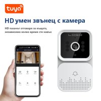 Умен звънец с видео камера, домофон, WIFI, USB, снимка 1 - HD камери - 42840052