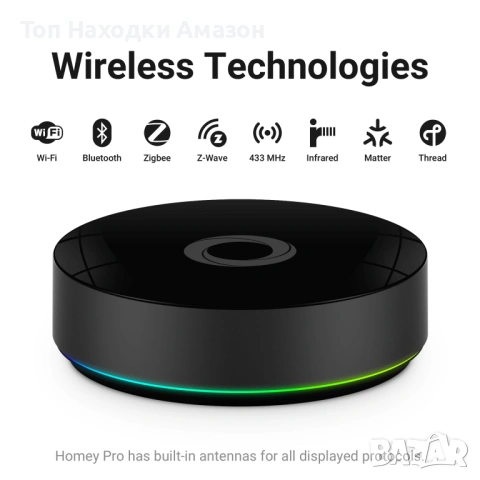 ХИТ ЦЕНА Нomey Pro, снимка 2 - Друга електроника - 54040246