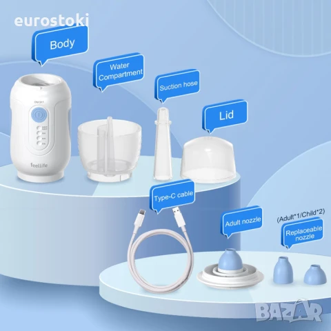 Feellife nasal rinse air flow 11 Електрически назален иригатор за деца и възрастни, снимка 8 - Други - 51253481