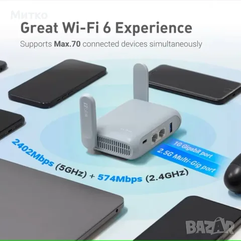 GL.iNet GL-MT3000 (Beryl AX) Wi-Fi 6 Wireless Travel Gigabit Router, Connect Public & Hotel Wi-Fi, снимка 2 - Рутери - 55965586