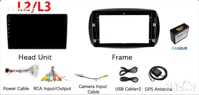Android 13 за Mercedes Smart 453 Fortwo 2014 - 2020, снимка 3 - Аксесоари и консумативи - 53216585