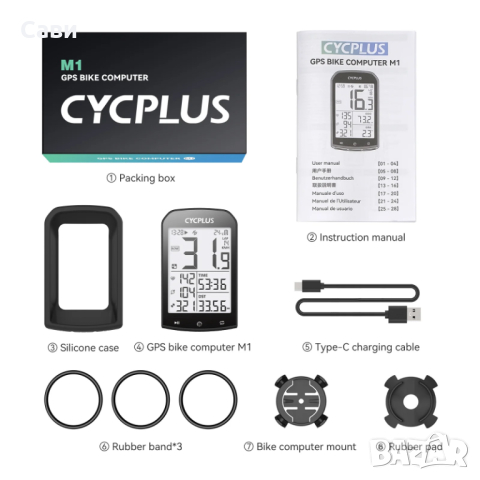 Продавам нов GPS велокомпютър CYCPLUS M1, снимка 11 - Аксесоари за велосипеди - 44681494