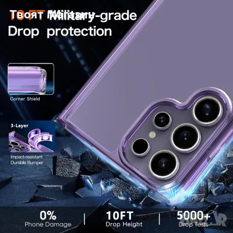 Калъф за Samsung Galaxy S24 Ultra, твърд гръб ,удароустойчив, лилав, снимка 5 - Калъфи, кейсове - 48519599