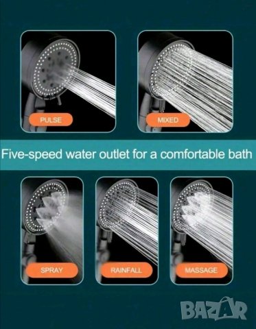 Модерна черна душ слушалка с високо налягане , снимка 3 - Други - 42497350