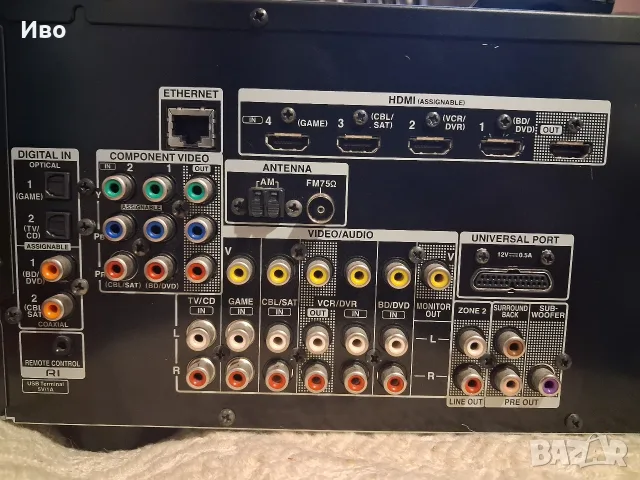 Ресивър ONKYO TX NR 509, снимка 7 - Ресийвъри, усилватели, смесителни пултове - 56246055