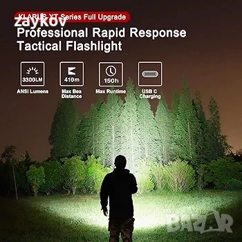 Тактическа фенерче klarus Tactiacl с двоен заден превключвател, презареждаща, снимка 5 - Екипировка - 51513332