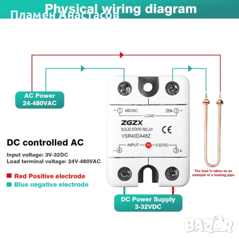 Solid State Relay 25A – 12V SSR полупроводниково реле, 3–32V DC вход / 480V AC изход (VSR25DA48Z), снимка 7 - Друга електроника - 53296420