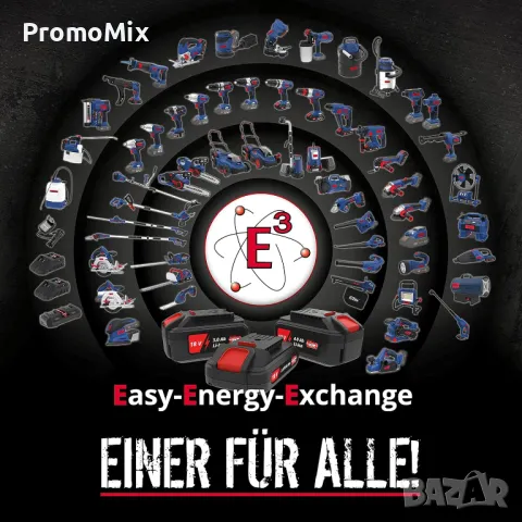 Акумулаторна косачка Gude RM 18-0 58401 18V Косене Събиране на трева Мулчиране, снимка 8 - Градинска техника - 50079359