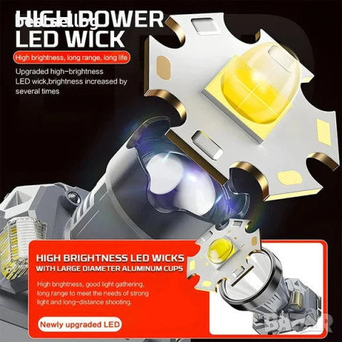 Мощен акумулаторен LED челник лазерен диод къмпинг осветление лампа USB фенер за глава лов риболов, снимка 8 - Къмпинг осветление - 51204063