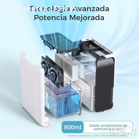 Влагоуловител Conopu DH-CS13, снимка 3 - Абсорбатори - 55892240