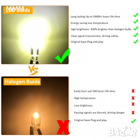 Лед крушки LED T10 W5W white,red,amber, снимка 4 - Аксесоари и консумативи - 39377504