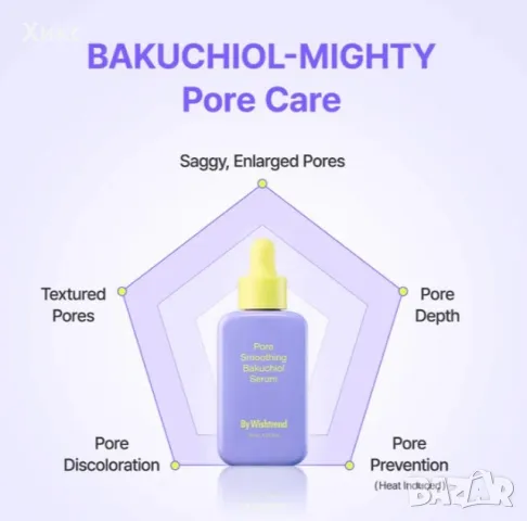 by wishtrend pore smoothing bakuchiol serum, корейска, снимка 3 - Козметика за лице - 48439218
