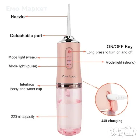 Безшумен зъбен душ с 3 степени на действие и мощна батерия, снимка 4 - Други - 49104235