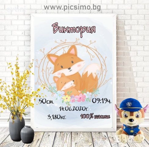 Бебешка (детска) визитка, снимка 5 - Други - 29885609