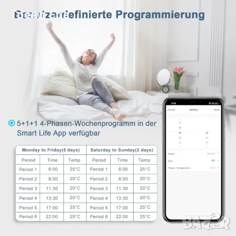 WiFi термостат за подово отопление 16А, снимка 7 - Ключове, контакти, щепсели - 47963459