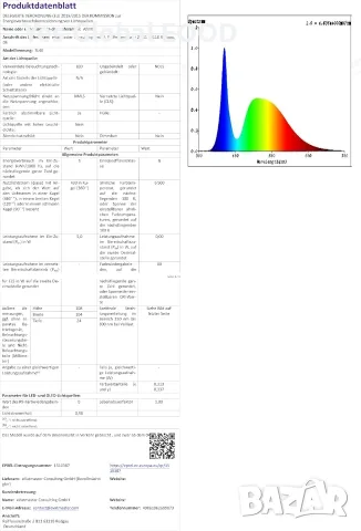 Соларна LED лента 10 м, 640 LED, IP65, снимка 4 - Лед осветление - 55816527
