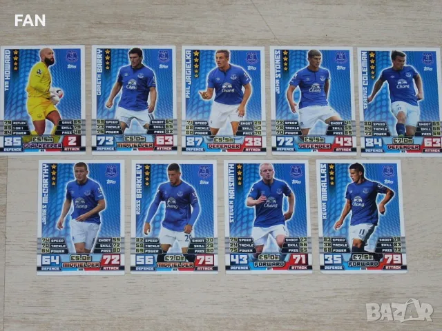 Комплект от 100 бр. футболни карти МАЧ АТАКС от Висшата лига 2014/15 Манчестър Юнайтед, Челси, Сити, снимка 6 - Фен артикули - 49423469