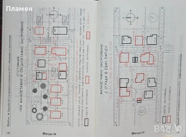 Наредба N°5 за правила и норми по териториално и селищно устройство с обяснения за приложение, снимка 3 - Специализирана литература - 50219920