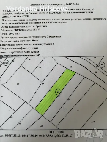 Продавам парцел с. Брестник, Кукленски път 1072 кв.м