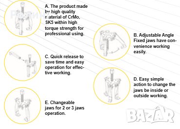 СКОБА ЗА ЛАГЕРИ МНОГОФУНКЦИОНАЛНА 2"~4" 2ТОНА TOPMASTER, снимка 2 - Други инструменти - 30162974