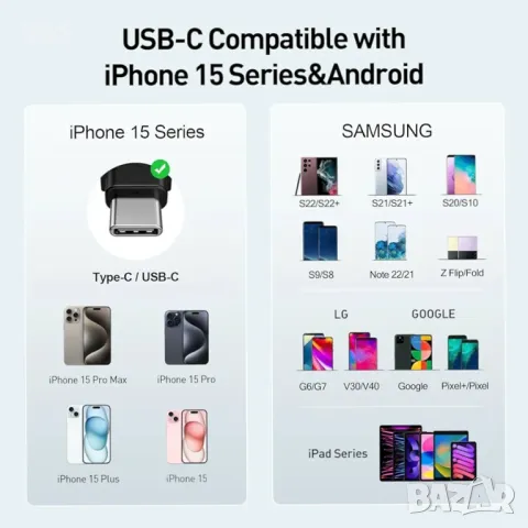 Малка докинг батерия iWALK 4800mAh с бързо зареждане и LED дисплей, снимка 4 - Външни батерии - 47887678