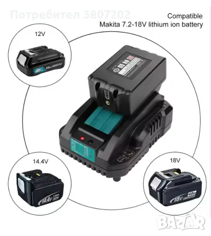 Зарядно за батeрия Makita DC18RC 14,4-18V 4А, снимка 4 - Друга електроника - 48227663