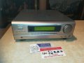 DENON UDRA-77 STEREO RECEIVER-ВНОС шВЕИЦАРИЯ, снимка 3