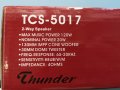 Предпазни капаци за авто колони Thunder TCS-5017, снимка 6