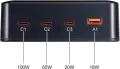 WHSTELENI USB C зарядно 203W (100W+65W+20W+18W) 4-портова зарядна станция, снимка 2
