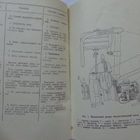 Инструкция за експлуатация и техническо описание на моторен трион Дружба-4М 1983 год на Руски език, снимка 12 - Специализирана литература - 36872163