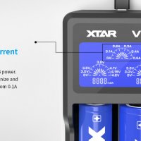 Зарядно/тестер XTAR VC2 с LCD за 18650 Li-Ion акумулаторни батерии, снимка 3 - Друга електроника - 37791689