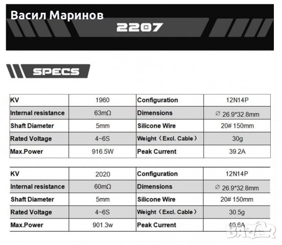 Продавам мотори за състезателни дронове FPV Axisflying DIAVOLA 2207, снимка 4 - Дронове и аксесоари - 38560078