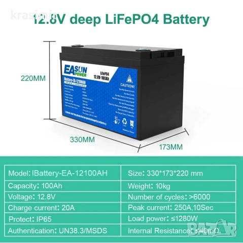 Lifepo4 батерия 100Ah., снимка 2 - Каравани и кемпери - 53193098