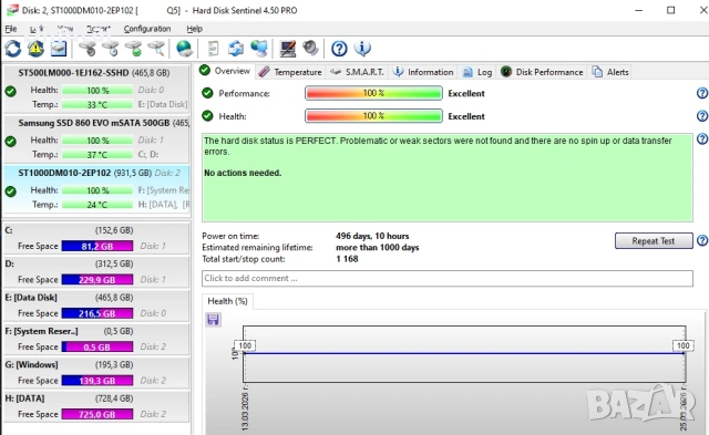 HDD Seagate Barracuda 2 X 1 TB, снимка 5 - Твърди дискове - 53985819