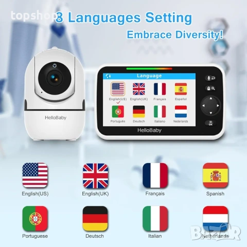 Чисто нов бебефон HelloBaby HB6550 Pro – 5" дисплей и въртяща се камера (Без WiFi) , снимка 9 - Бебефони - 54056703