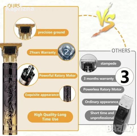 Машинка/Тример за коса, брада и тяло, снимка 4 - Машинки за подстригване - 42499985