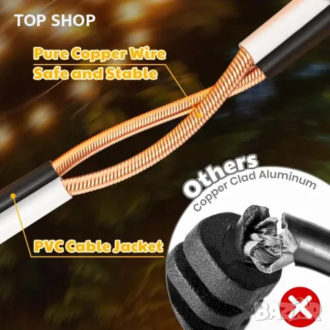 Velway LED външни светлини - Захранвани от електрическата мрежа 17M IP65 Водоустойчиви 15+1 крушки, снимка 7 - Лед осветление - 49511621