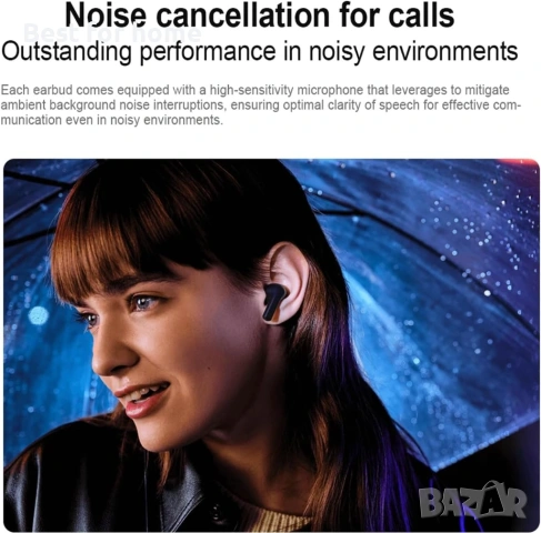 XIAOMI Redmi Buds 4 Active TWS безжични слушалки,, снимка 3 - Bluetooth слушалки - 53905733