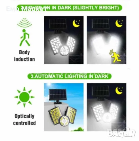 Соларна индукционна улична лампа,външен сензор за слънчево движение с дистанционно управление, снимка 4 - Соларни лампи - 49384935