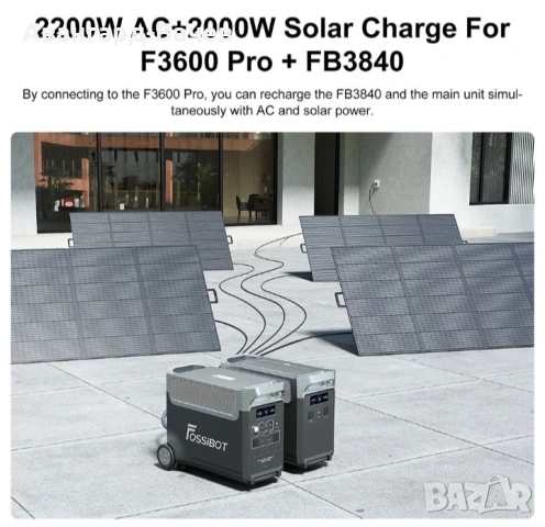 Разширителна батерия 3840Wh, снимка 4 - Друга електроника - 53923687