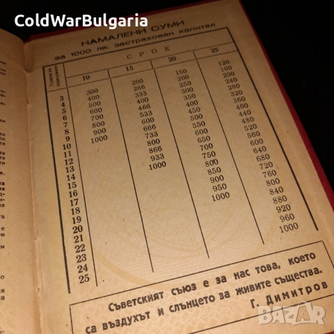 застрахователна книжка – Народна република България, снимка 4 - Художествена литература - 52462873