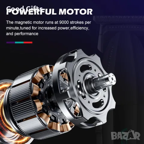 Машинка за подстригване VGR V-906 – Салонна мощ и стил у дома!, снимка 5 - Машинки за подстригване - 50392618