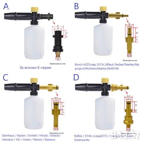 Дюза за пяна за водоструйки Karcher,Bosch,Parkside,Lavor,Steinhaus др., снимка 11 - Други инструменти - 40306870