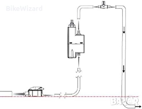 Мини кондензна помпа SFA Sanicondens Clim mini S НОВА, снимка 2 - Друга електроника - 42279214