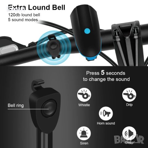 LED Фар за велосипед с клаксон, снимка 2 - Аксесоари за велосипеди - 44250858