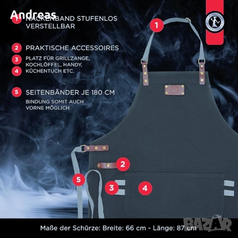 престилка за барбекю, снимка 2 - Барбекюта - 52509098