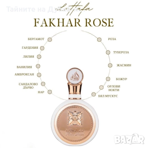 Цена 48лв / 24.54  eur., снимка 3 - Дамски парфюми - 52566685